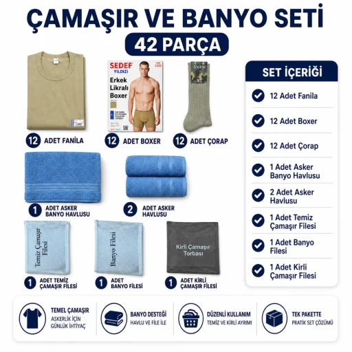 Asker Çamaşır + Banyo Seti 13'li — 2 Haftalık Komple