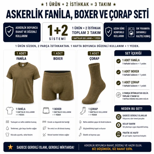 Asker Çamaşır Seti 1'li — 1+2 Destek Paketi