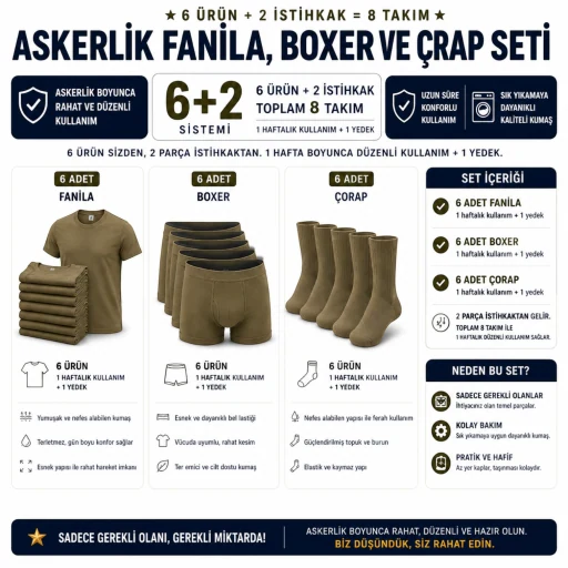 Hazır asker seti