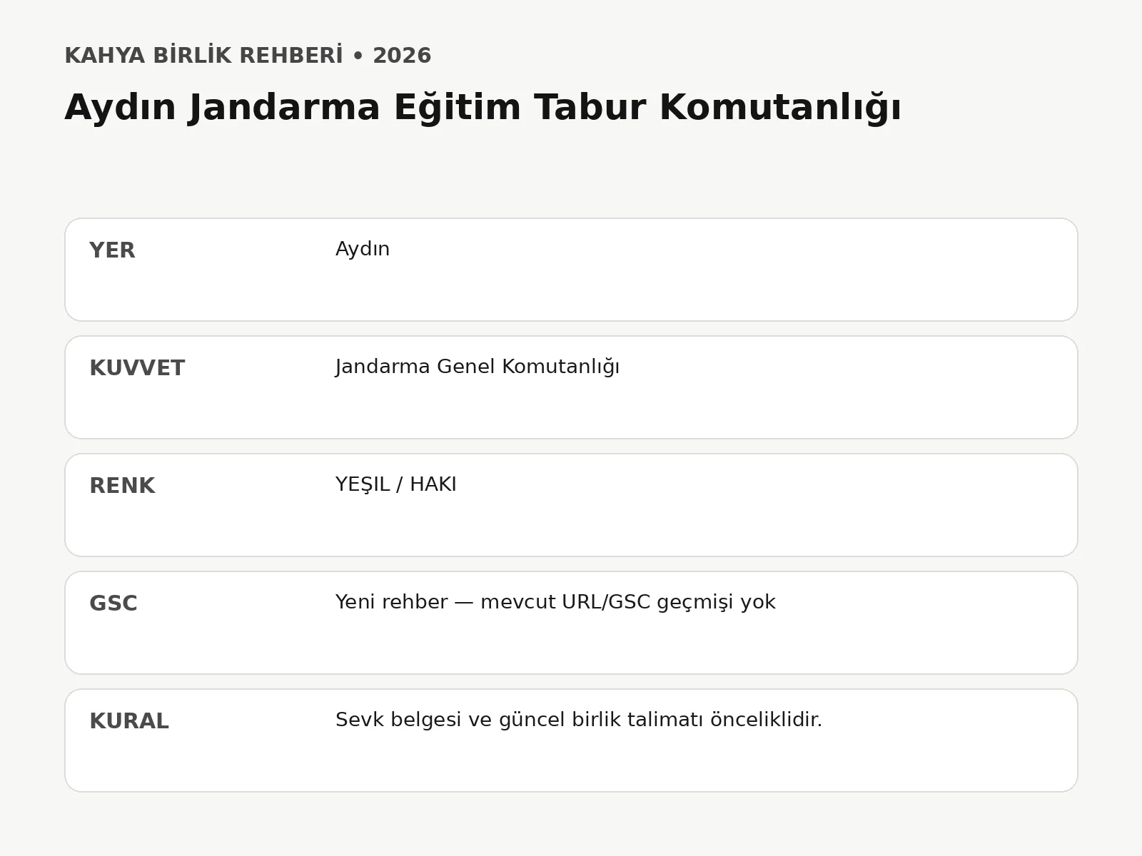 Aydın Jandarma Eğitim Tabur Komutanlığı - hizli bilgi