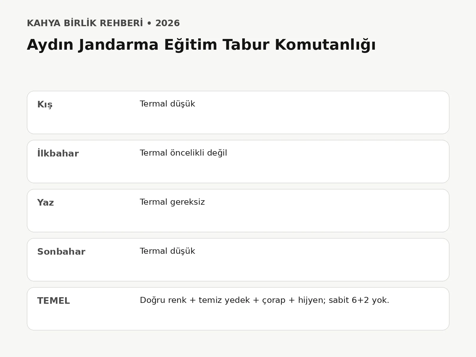 Aydın Jandarma Eğitim Tabur Komutanlığı - mevsim hazirlik