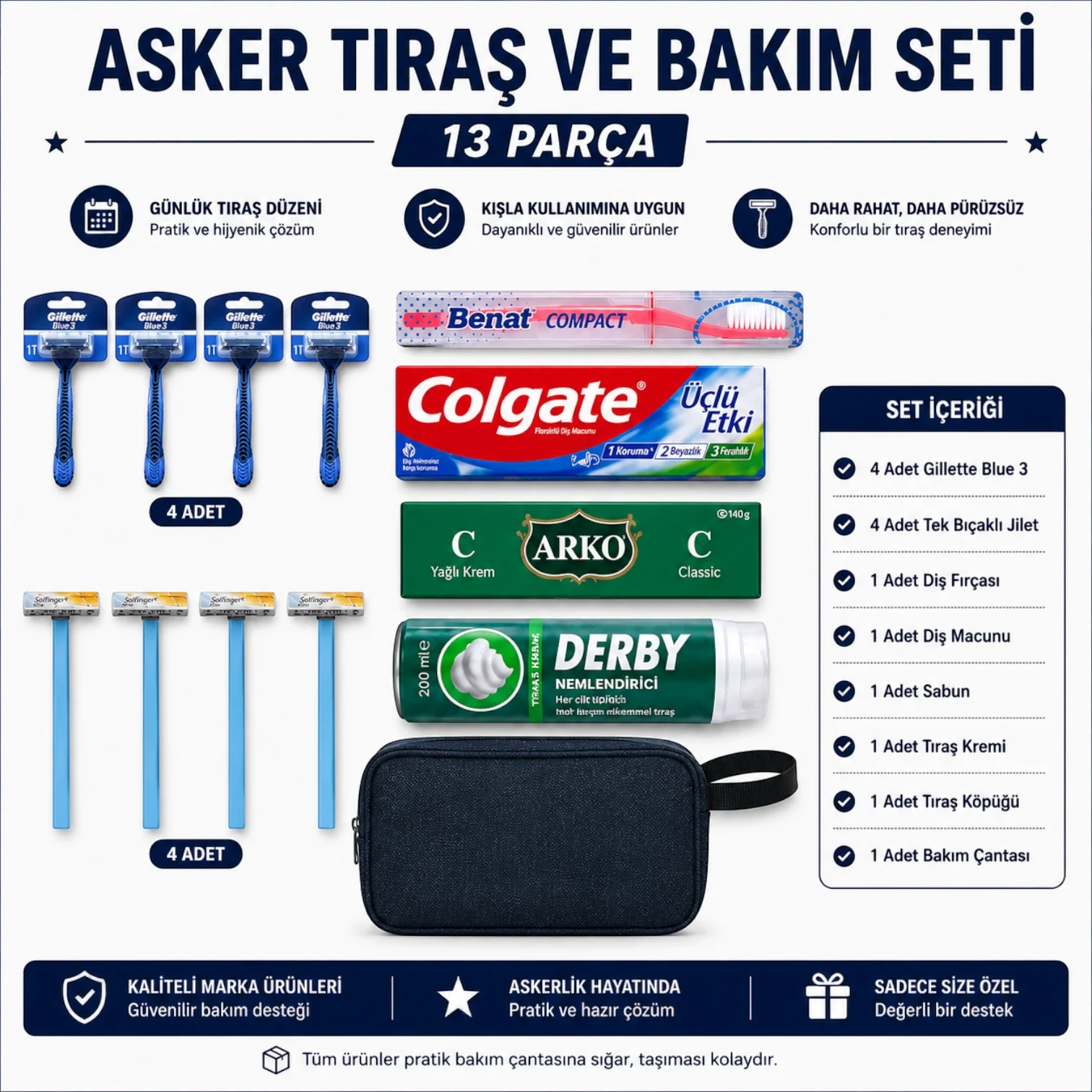Tıraş ve Kişisel Bakım Seti