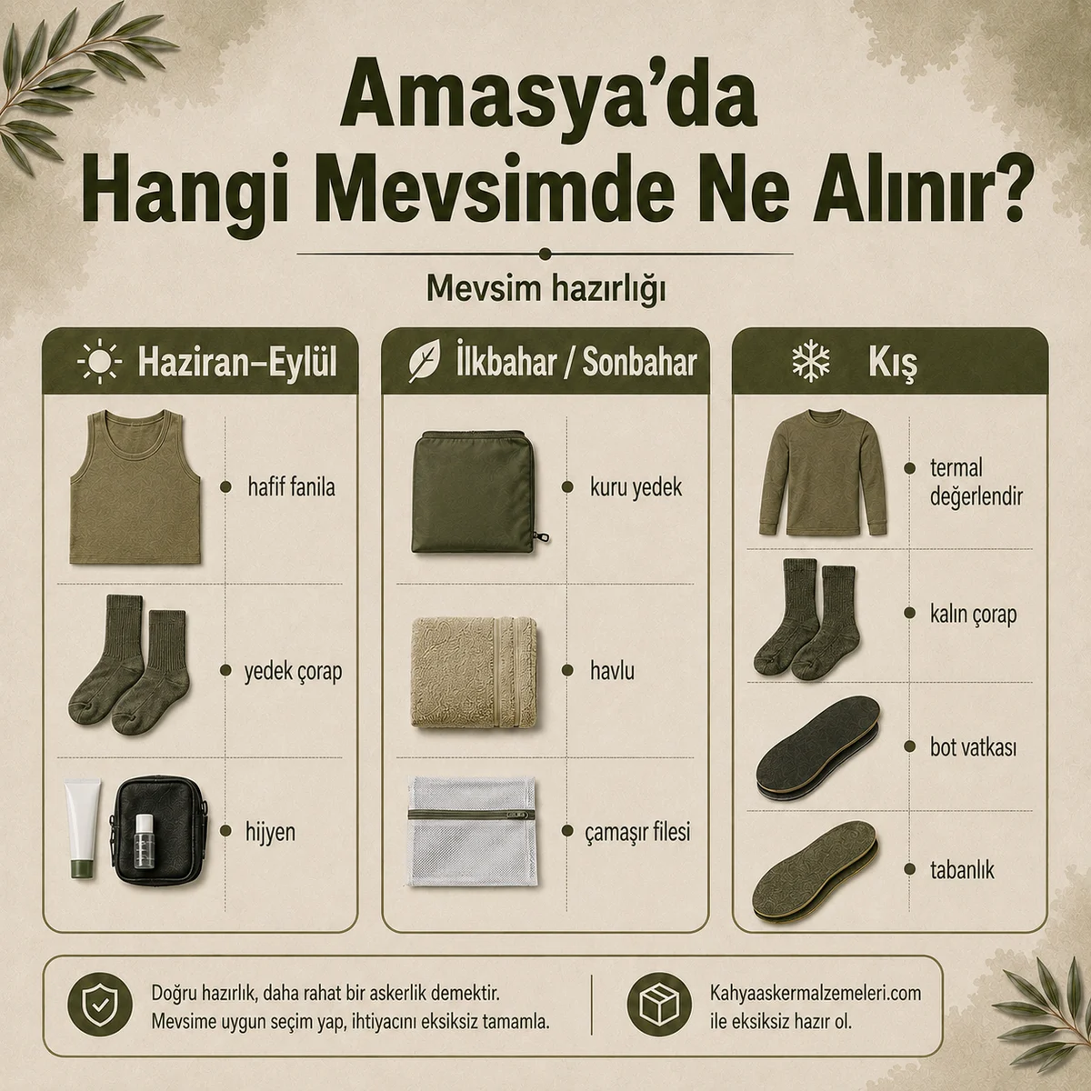 Amasya bedelli askerlikte yaz, geçiş ve kış dönemlerine göre alınacak asker malzemeleri