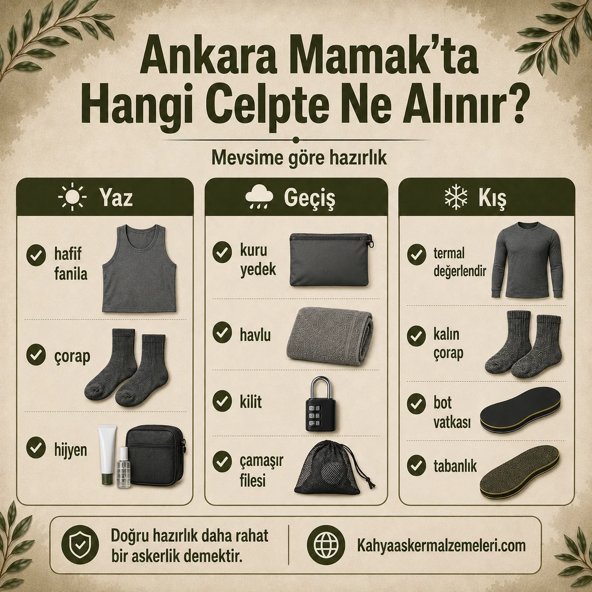 Ankara Mamak bedelli askerlikte yaz, geçiş ve kış dönemlerine göre alınacak asker malzemeleri