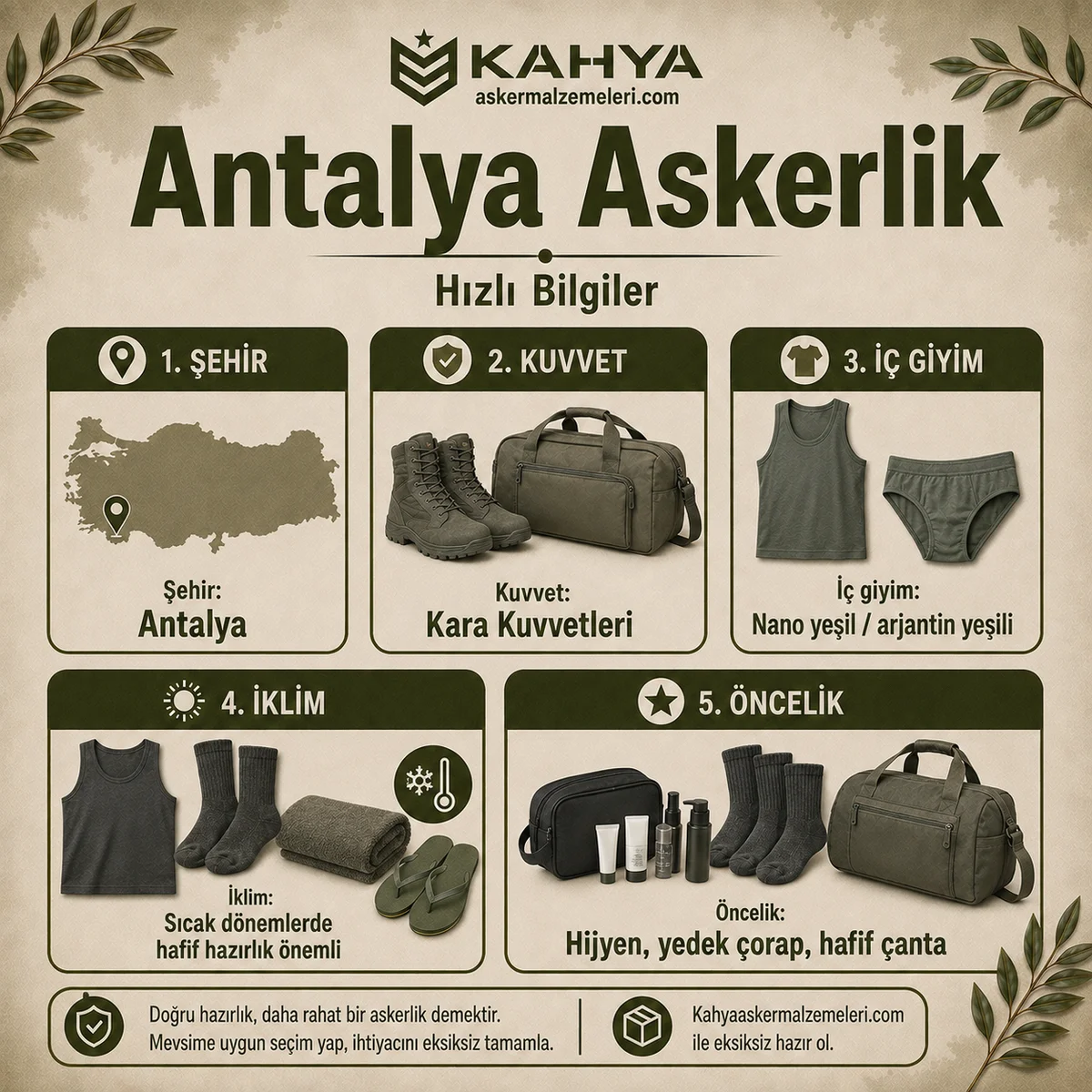 Antalya bedelli askerlik hızlı bilgiler; kuvvet, iç giyim rengi, iklim ve hazırlık öncelikleri