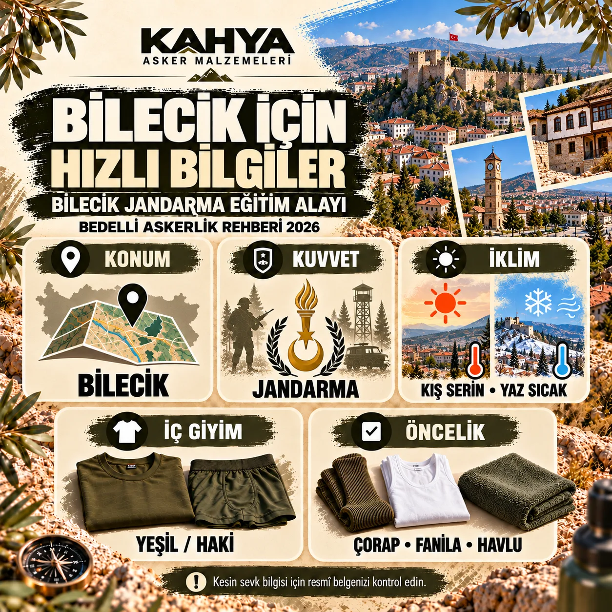 Bilecik Jandarma Eğitim Alayı — birlik ve hazırlık hızlı bilgiler (temsili infografik)