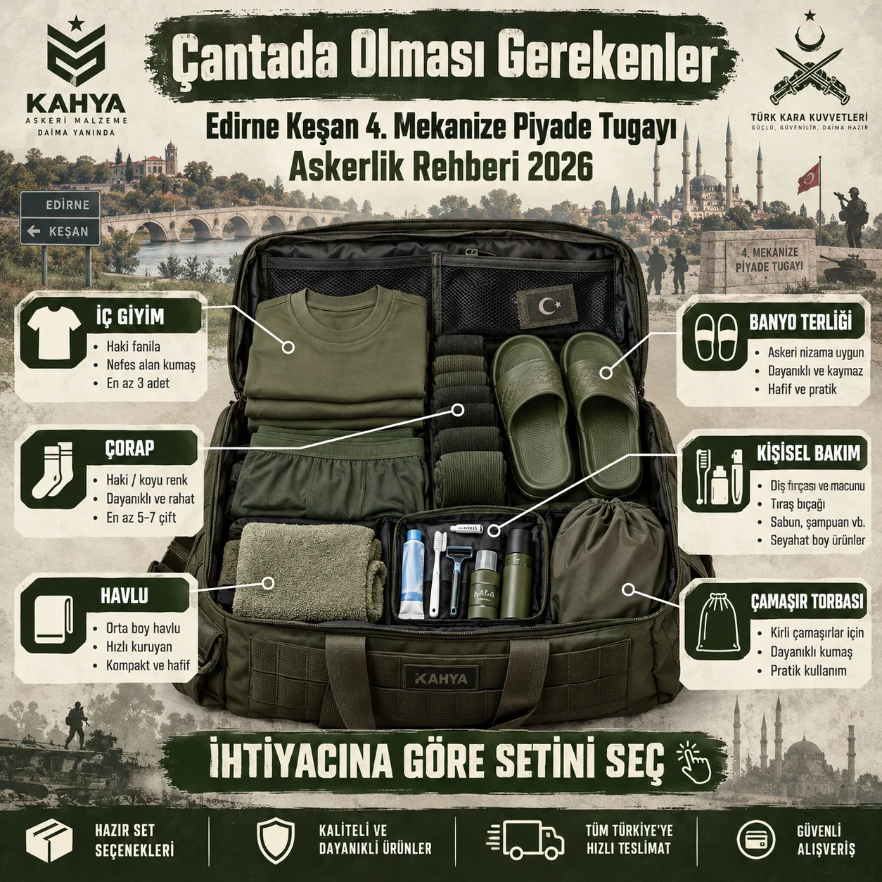 Edirne Keşan 4. Mekanize Piyade Tugayı — iç giyim, çorap, havlu, bakım ürünleri ve çanta düzeni (temsili infografik); resmî askerî fotoğraf veya doğrulanmış birlik görüntüsü değildir