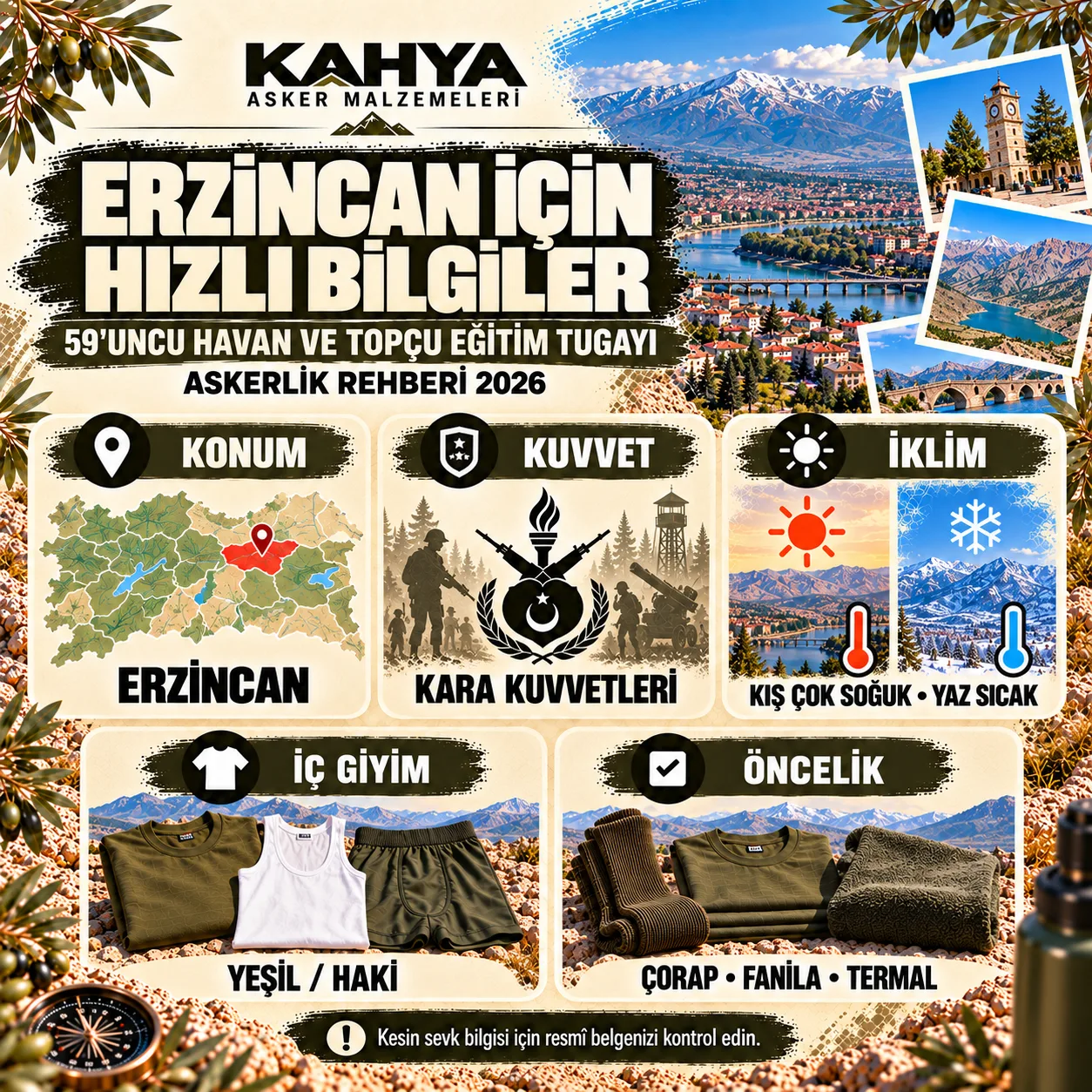 Erzincan 59. Havan ve Topçu Eğitim Tugayı — birlik ve hazırlık hızlı bilgiler (temsili infografik)