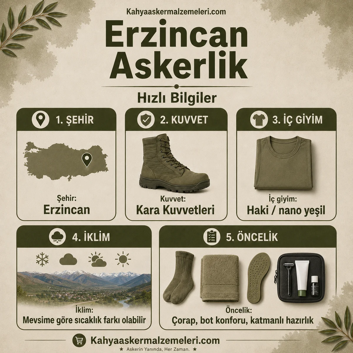 Erzincan bedelli askerlik hızlı bilgiler; kuvvet, iç giyim rengi, iklim ve hazırlık öncelikleri
