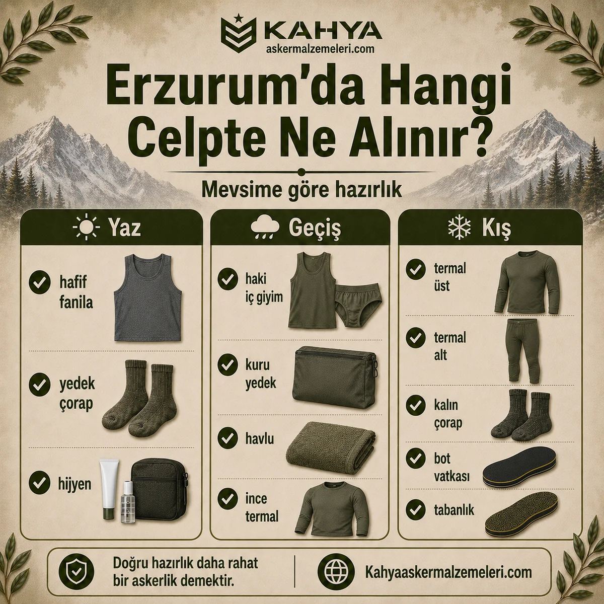 Erzurum bedelli askerlikte yaz, geçiş ve kış dönemlerine göre alınacak asker malzemeleri