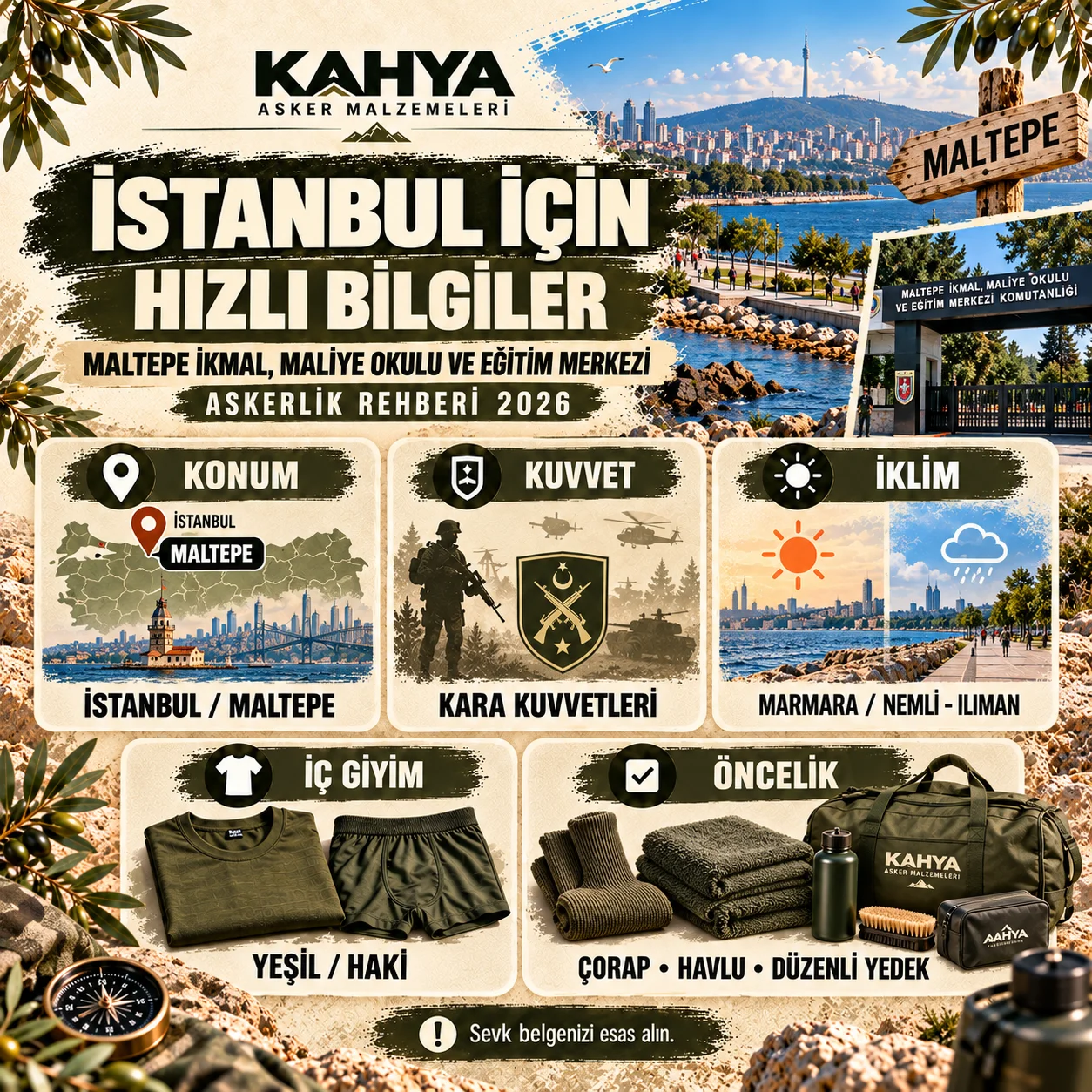 İstanbul Maltepe İkmal Maliye Okulu — birlik bilgileri ve hazırlık özeti (temsili infografik); resmî askerî fotoğraf veya doğrulanmış birlik görüntüsü değildir