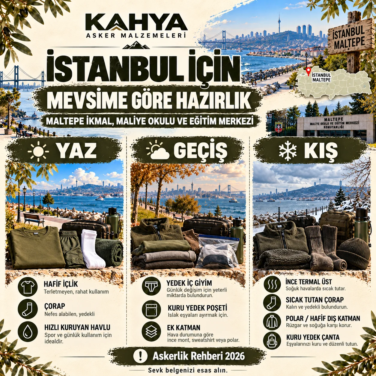 İstanbul Maltepe İkmal Maliye Okulu — mevsime göre iç giyim ve asker malzemeleri (temsili infografik); resmî askerî fotoğraf veya doğrulanmış birlik görüntüsü değildir