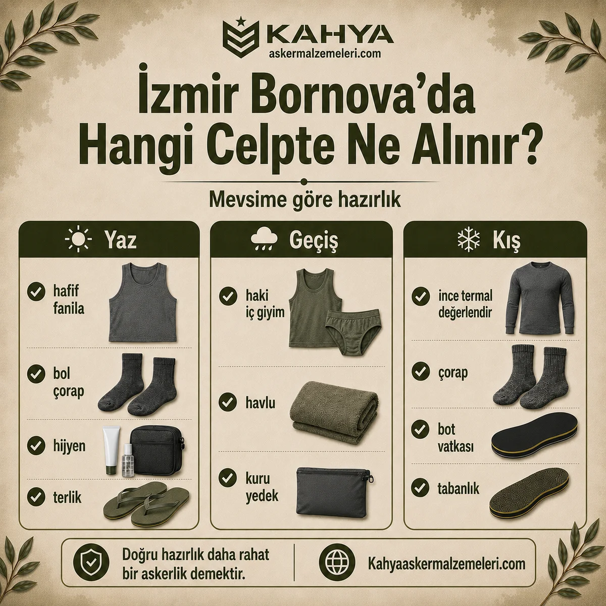 İzmir Bornova bedelli askerlikte yaz, geçiş ve kış dönemlerine göre alınacak asker malzemeleri