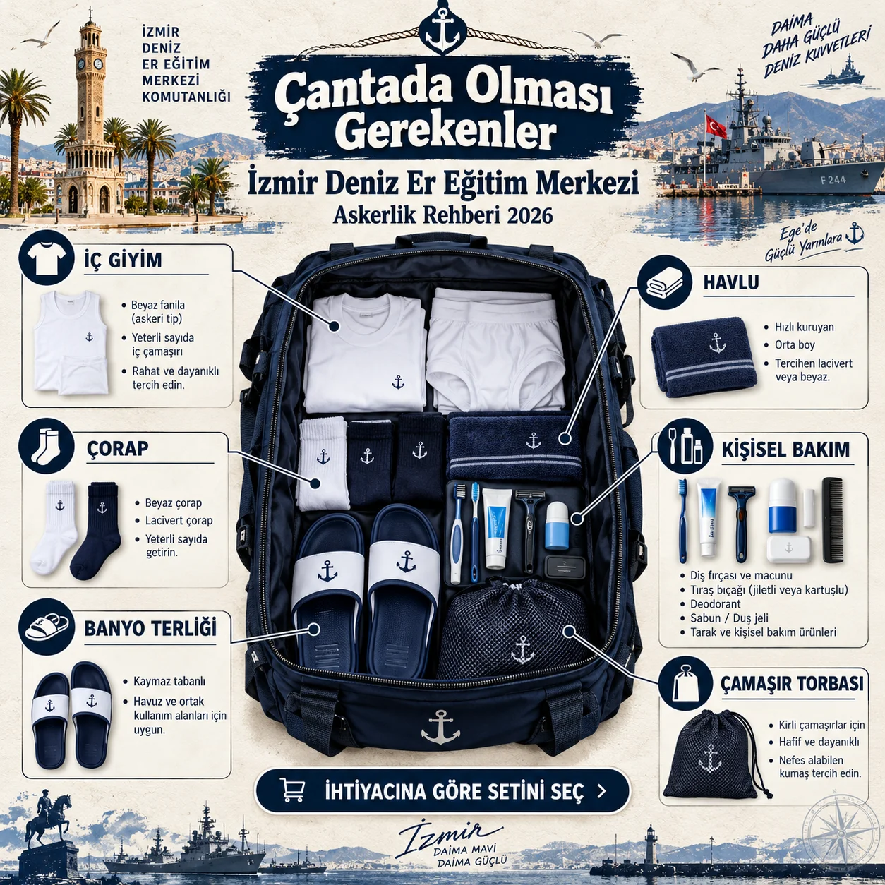 İzmir Deniz Er Eğitim Merkezi — iç giyim, çorap, havlu, bakım ürünleri ve çanta düzeni (temsili infografik); resmî askerî fotoğraf veya doğrulanmış birlik görüntüsü değildir