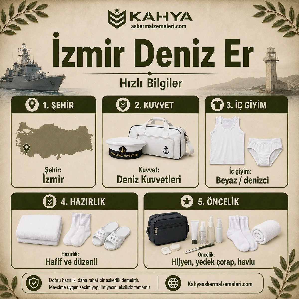 İzmir bedelli askerlik hızlı bilgiler; kuvvet, iç giyim rengi, iklim ve hazırlık öncelikleri
