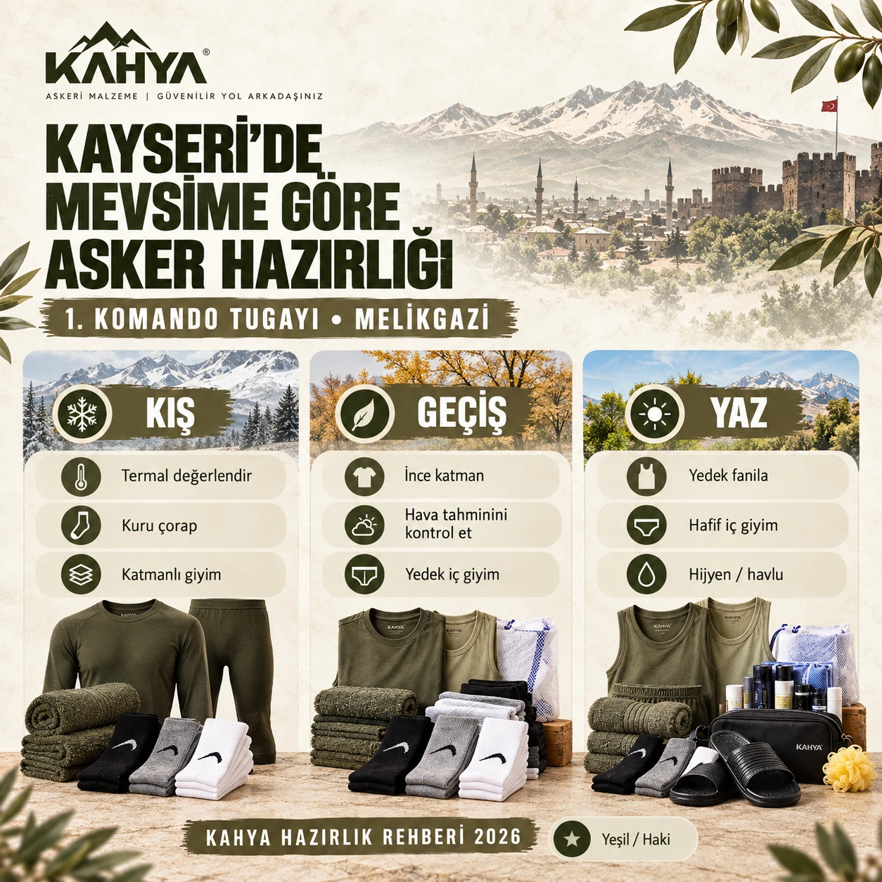 Kayseri askerlikte mevsime göre hazırlık