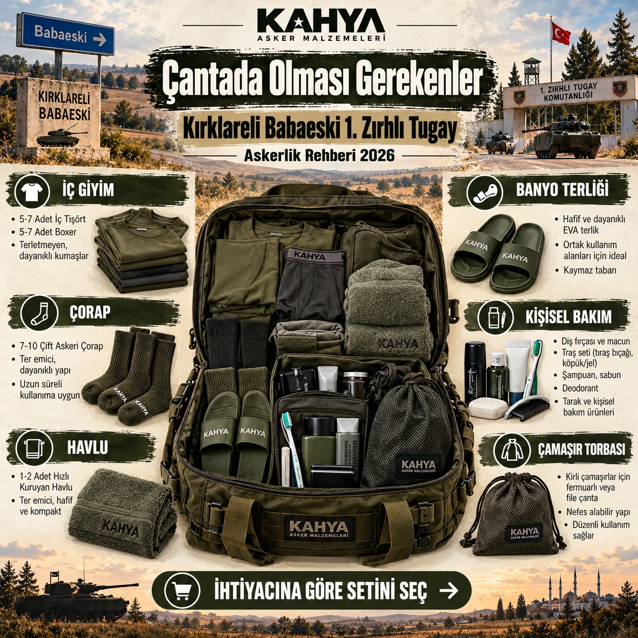 Kırklareli Babaeski 1. Zırhlı Tugay — iç giyim, çorap, havlu, bakım ürünleri ve çanta düzeni (temsili infografik); resmî askerî fotoğraf veya doğrulanmış birlik görüntüsü değildir