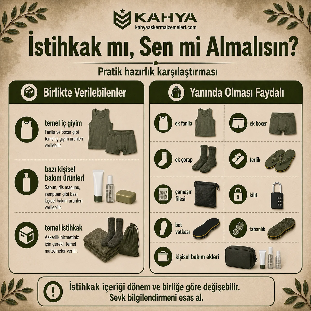 Askerlik istihkakı ile yanında olması faydalı ek malzemelerin karşılaştırması