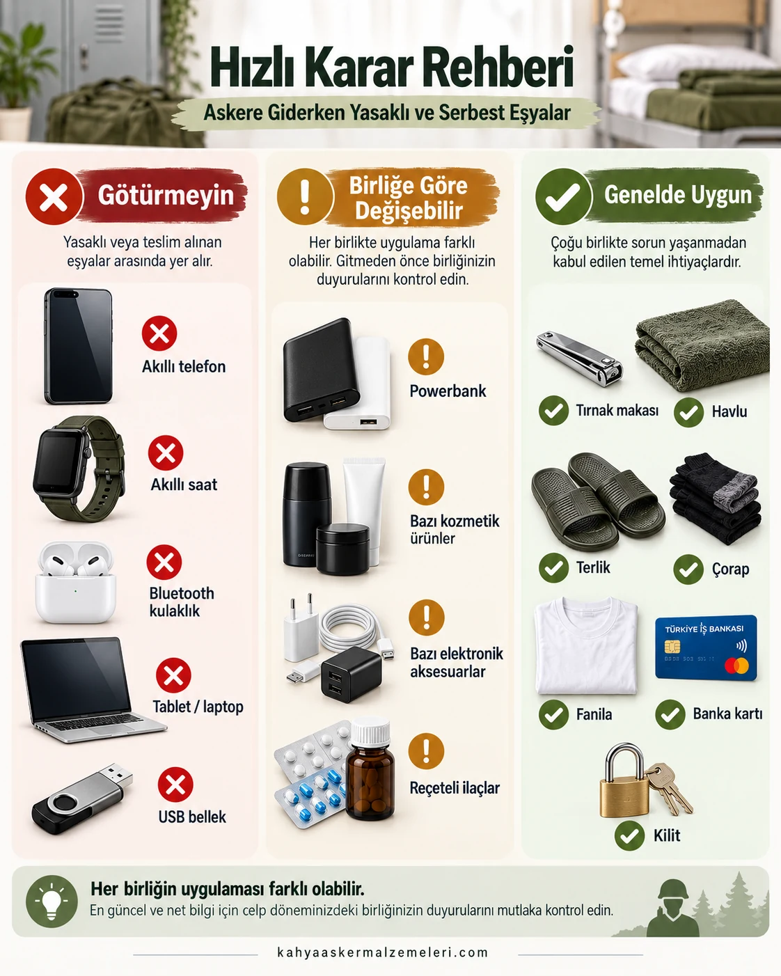 Askere götürülmemesi gereken, birliğe göre değişen ve genelde uygun eşyalar infografiği